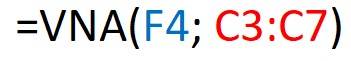 Excel vna function formula with negative future flows