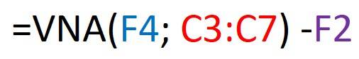 VNA function formula