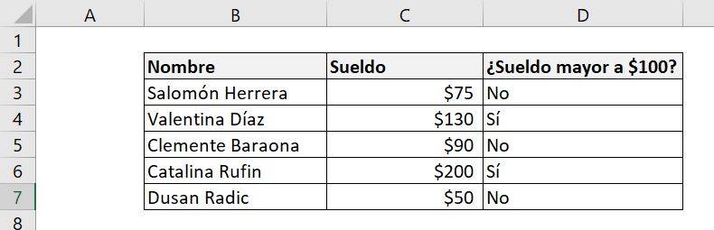 Excel function IF AND combine 2 conditions explanation result greater than 