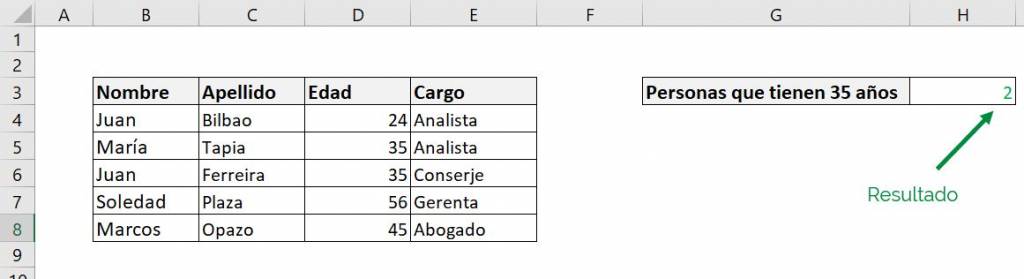 Excel contar.si contar si ejemplo número exacto años resultado