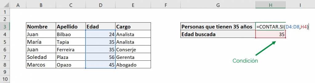 Excel contar.si contar si ejemplo número exacto años otra celda