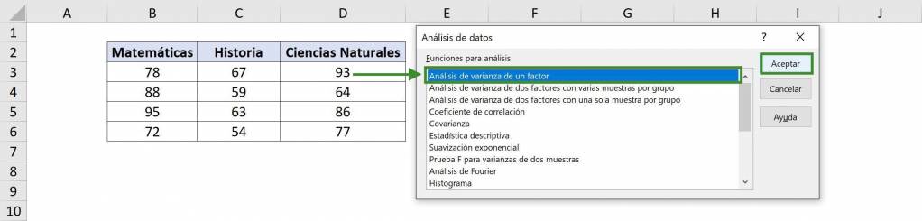 Data Analysis Tool Selection: One-Way Analysis of Variance in Excel ANOVA in Excel