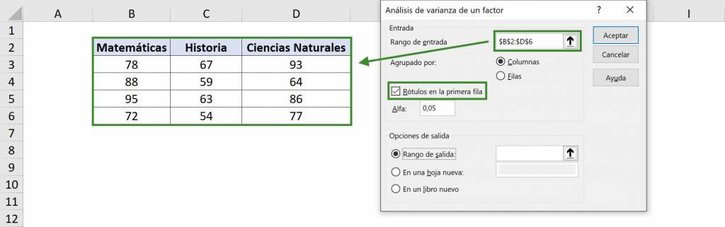 Input range selection with label in the first row. ANOVA table in Excel