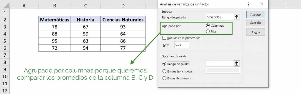 Agrupación por columnas o fila para ANOVA de un factor en Excel