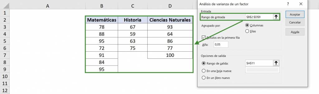 Rango de entrada para distinta cantidad de observaciones en tabla ANOVA en Excel