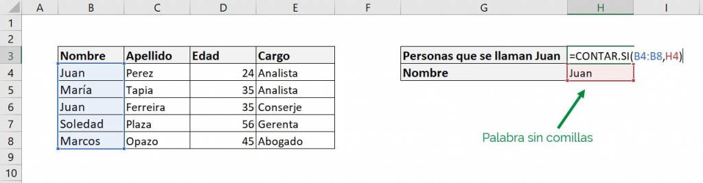 Excel contar.si contar si ejemplo por nombre otra celda