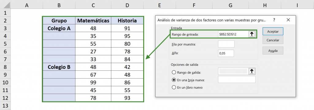 Selección de rango de entrada para ANOVA de dos factores con varias muestras. ANOVA en Excel