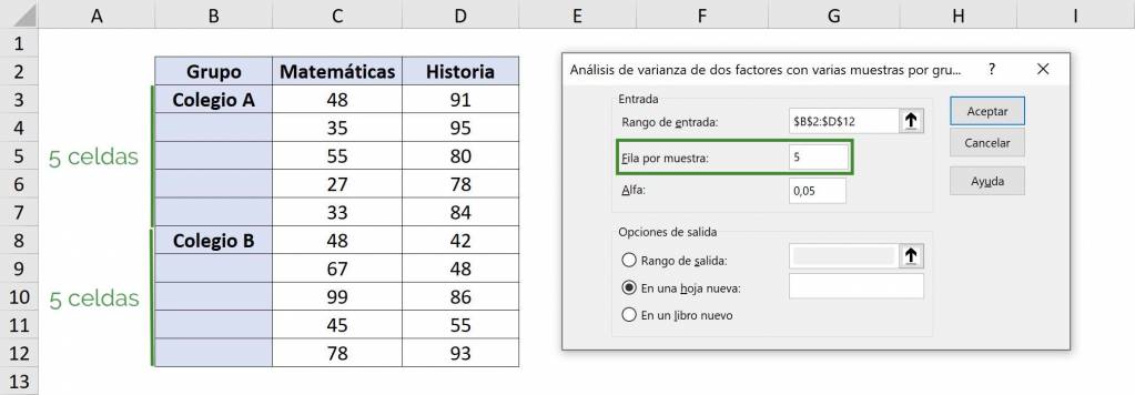Selección de filas por muestra para ANOVA de dos factores con varias muestras por grupo. ANOVA en Excel