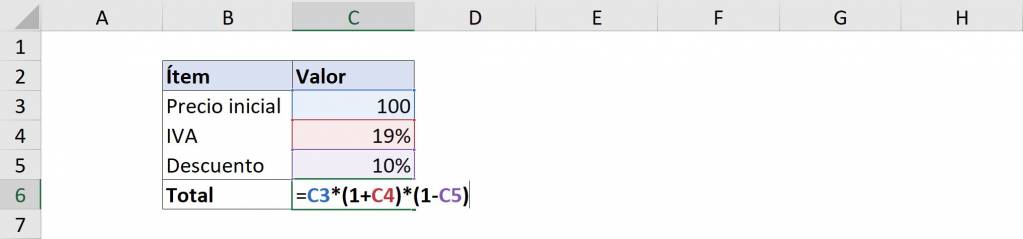 Ejemplo multiplicación en Excel. Fórmula de multiplicación en Excel