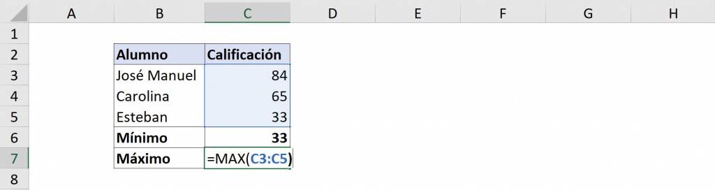 Fórmula MAX en Excel. Fórmula máximo en Excel