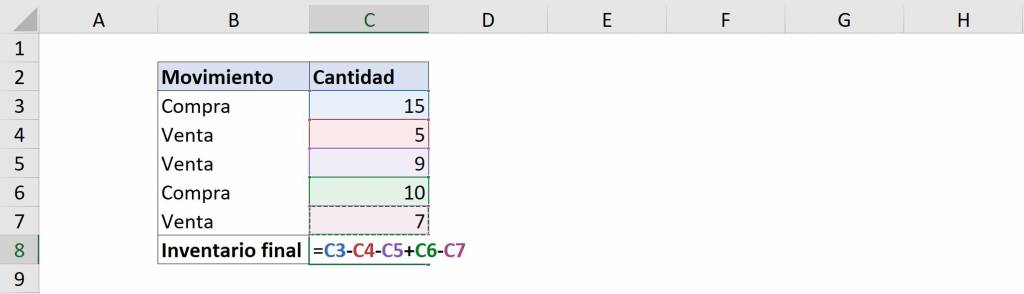 Ejemplo fórmula para suma y resta en Excel