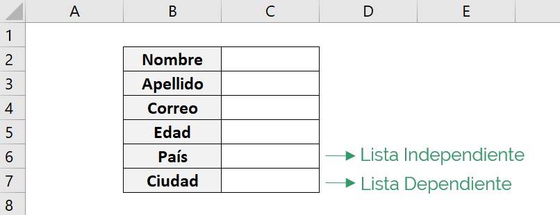 lista desplegable dependiente en excel