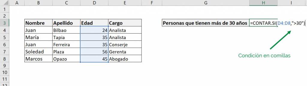 Excel count.if count if example greater than