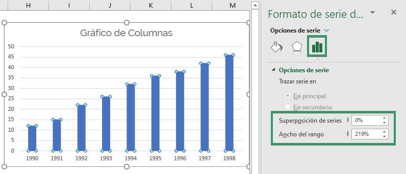 Gráfico de barras y columnas en Excel ajuste de series y ancho