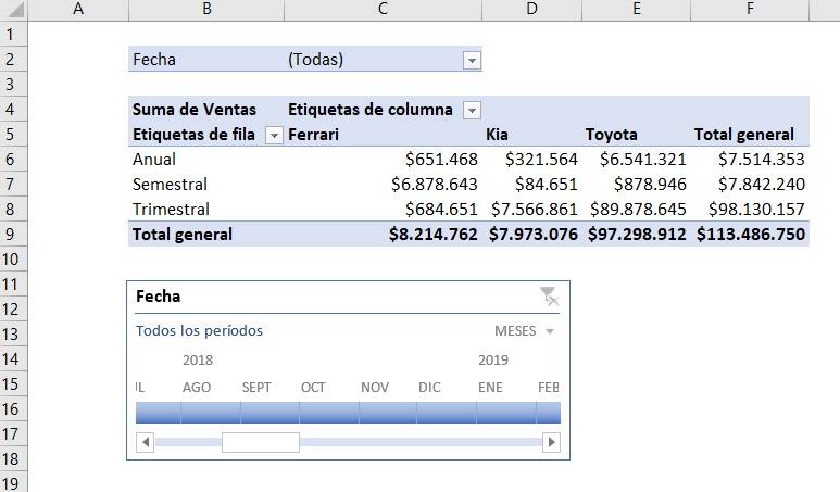 Cómo insertar escala de tiempo en excel creando taba dinámica