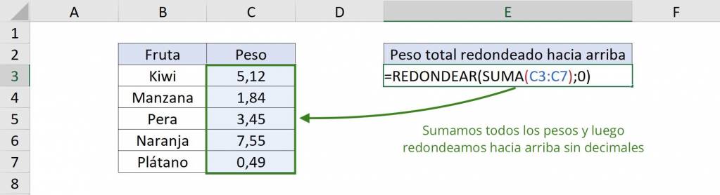 Sintaxis función anidada en REDONDEAR.MAS en Excel