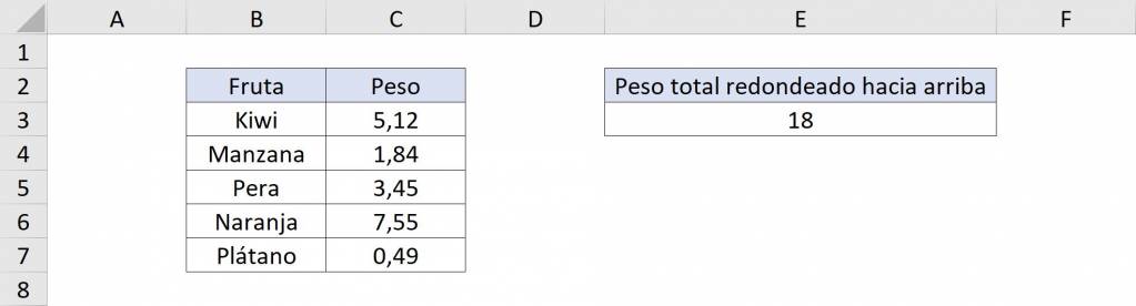 Resultado ejemplo funciones anidadas en REDONDEAR.MAS en Excel