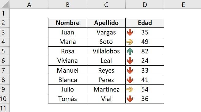Example of Excel Conditional Formatting of Icon Sets