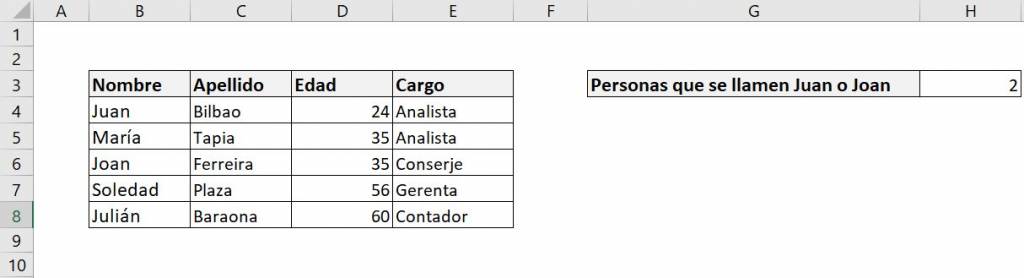 Excel contar.si contar si ejemplo signo interrogación comodin wildcard resultado