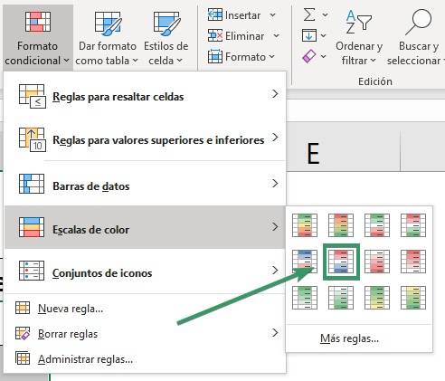 Ejemplos de formatos condicionales