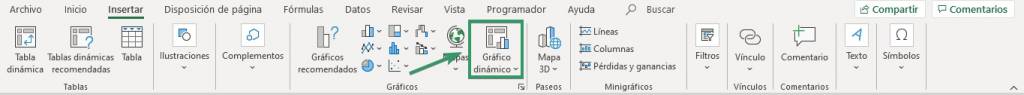 Create a pivot chart