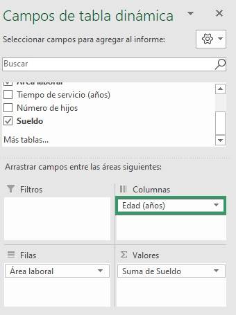 Ejemplo de tabla dinámica de excel