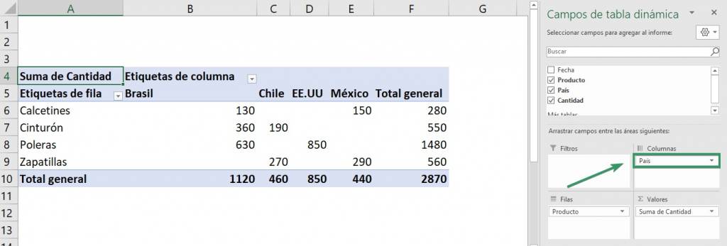 Ejemplo de tabla dinámica de excel