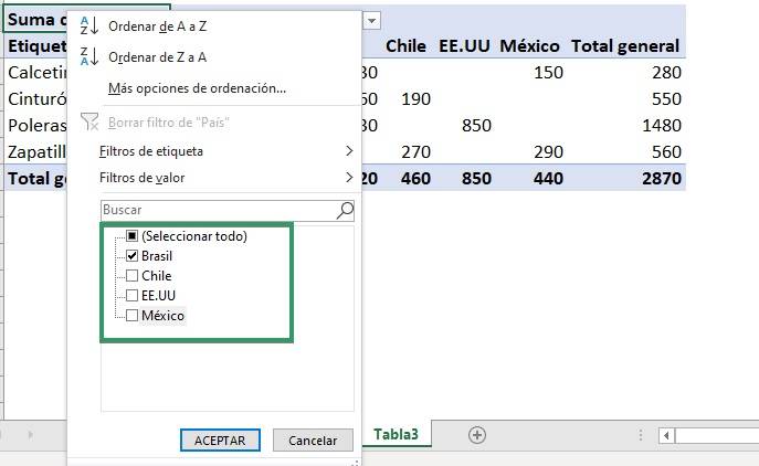 Example of excel pivot table