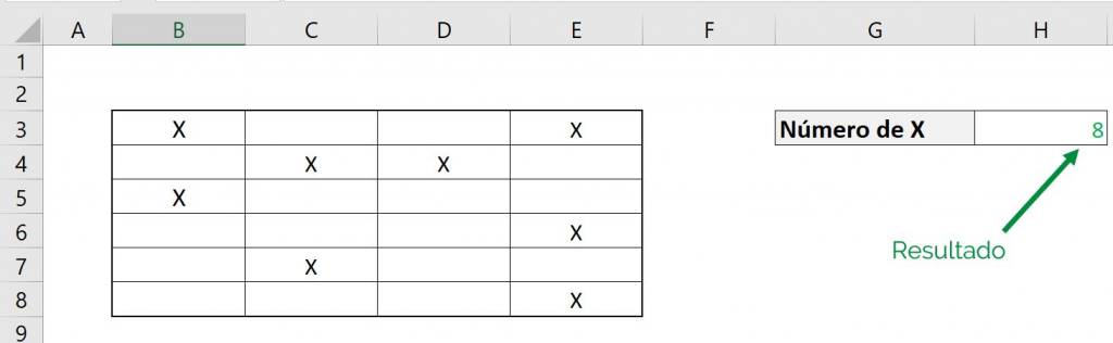 Excel excel count.if count if example range x result 