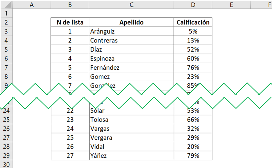 histogram data in excel frequency polygon in excel