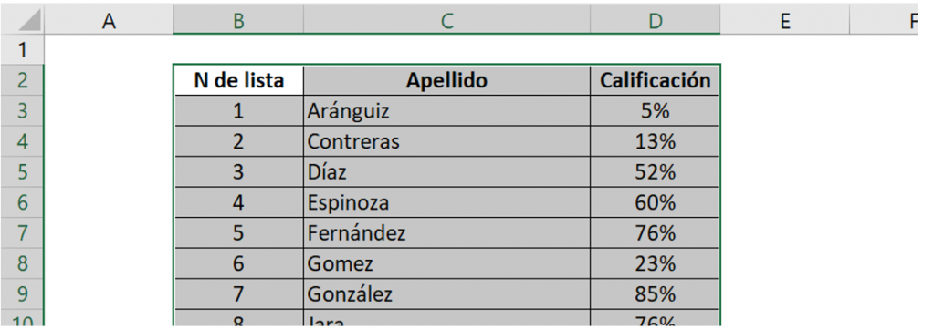 selecciona datos histograma en excel poligono de frecuencias en exce