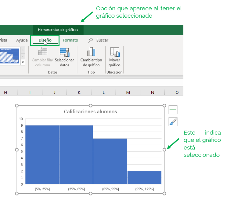 histogram design in excel, frequency polygon design in excel