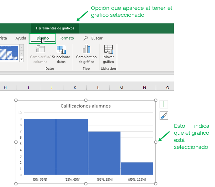 dieseño de histograma en excel, diseño de poligono de frecuencias en excel