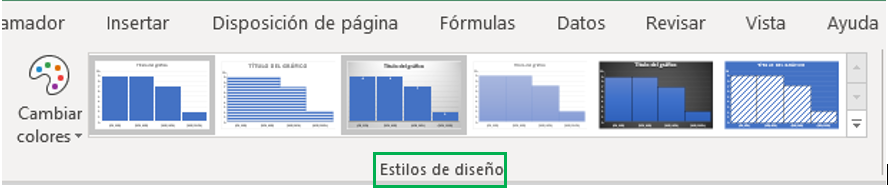 estilo de diseño histograma en Excel diseño poligono de frecuencias excel