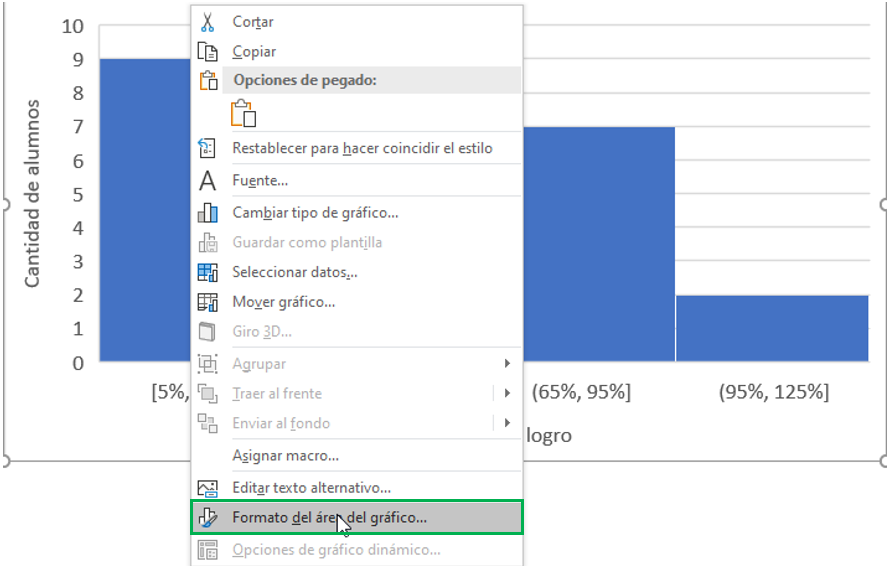 formato rango histograma en Excel poligono de frecuencia en excel