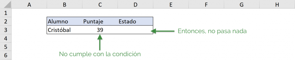 Ejemplo 1 If en VBA de Excel, no se cumple la condición