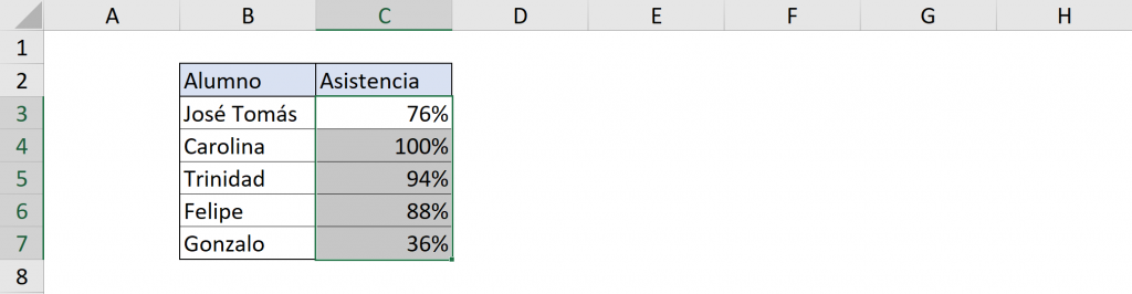 Ejemplo FOR - IF - Cambio color en VBA de Excel