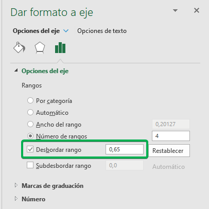 desbordar rango histograma en excel grafico de frecuencias poligono de frecuencias en excel