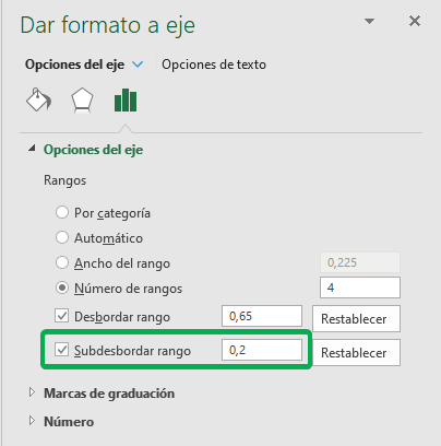 subdesbordar rango histograma en exel grafico de frecuencia en excel