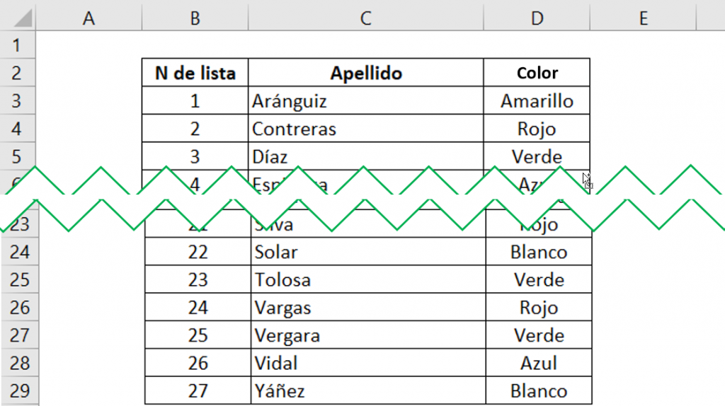 histogram categories in excel frequency polygon excel