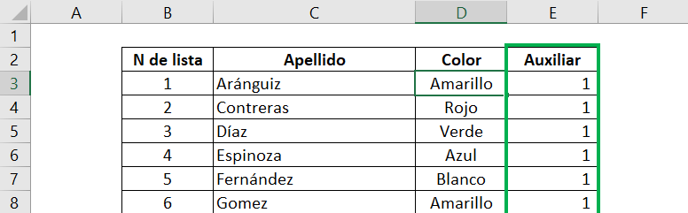 historange of categories in excel frequency polygon in excel