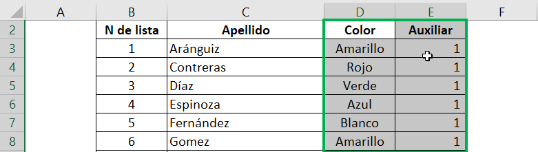 histograma de categorías en excel poligono de frecuencias