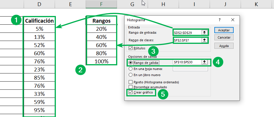 histograma excel 2013 grafico de frecuencias excel 2013 histograma analisis de datos en excel