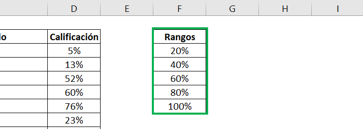 histogram in excel 2013 data analysis frequency polygon excel 2013