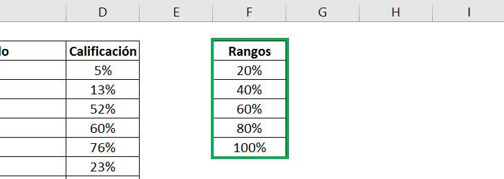 histograma en excel 2013 analisis de datos poligono de frecuencias excel 2013