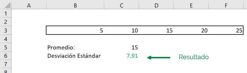 Excel calcular desviación estándar desvest desvest.m desvest.p desvestp ejemplo seleccionar argumentos todos los datos resultado