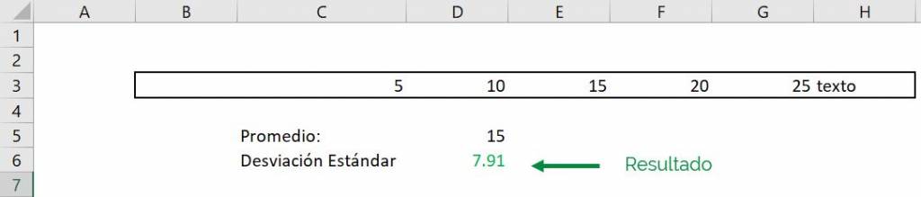 Excel calcular desviación estándar desvest desvest.m desvestp desvest.p ejemplo incluyendo celda en blanco texto resultado