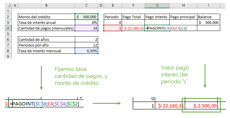 PAGOINT function example.