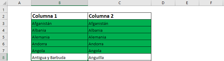 comparar dos celdas en excel comparar dos columnas en excel