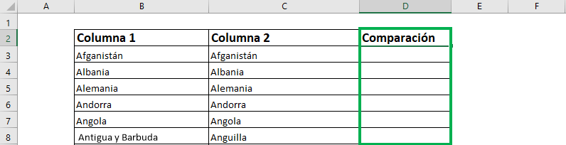 comparar dos columnas que arroje un texto comparar dos columnas en excel